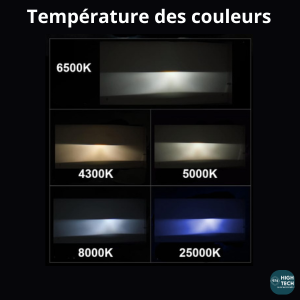 Température des couleurs Ampoule Led H4 - Ventilée - 8000K - 120W - Blanc Froid - Runshopp - OI - 974 – Image 2